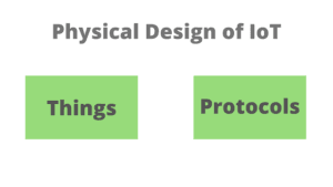 Physical Design of Internet of Things (IOT) - Programmingoneonone