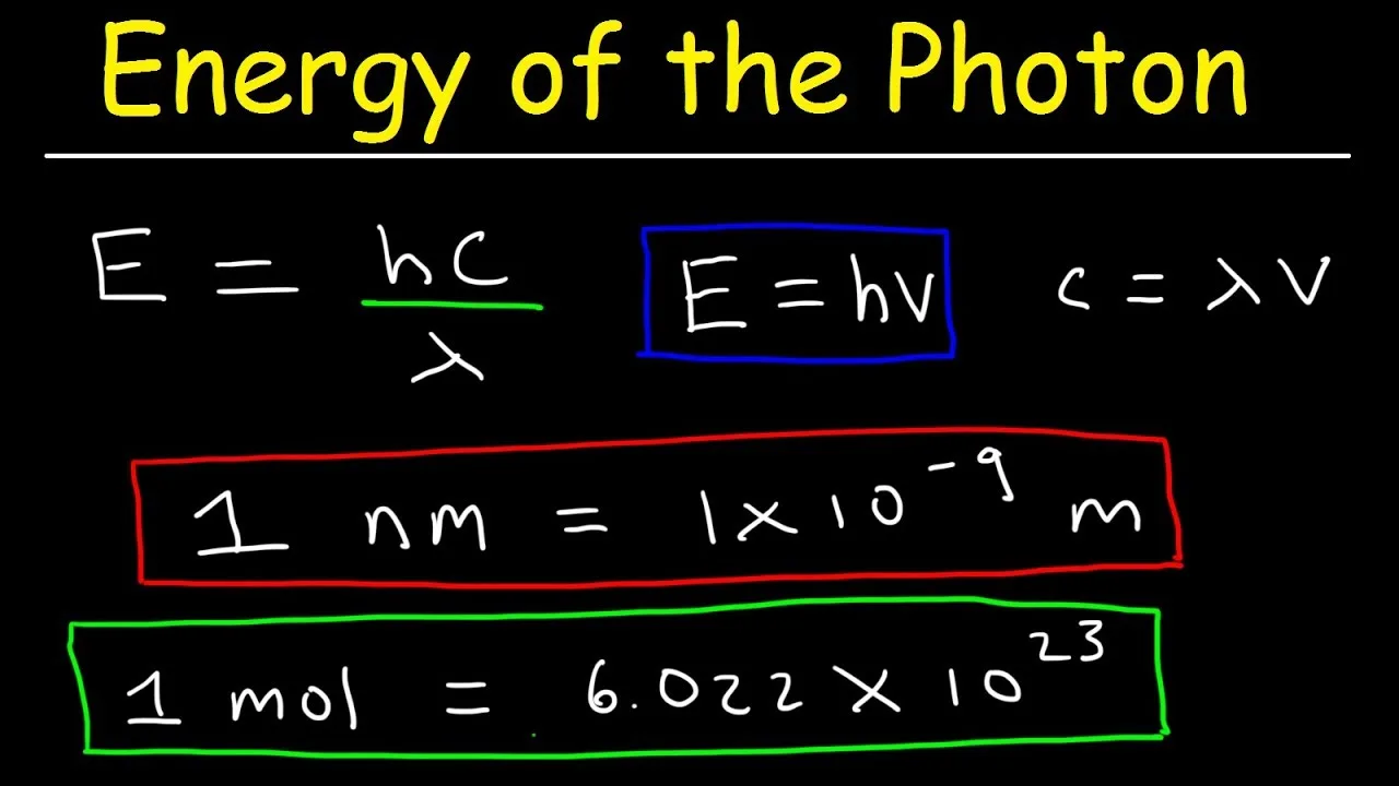 how to measure the energy of photon