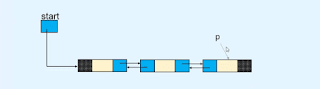 Insert a node at the end of the Doubly Linked List