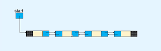 Deletion of the first node from the doubly-linked list