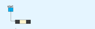 Delete the only node from the doubly linked list
