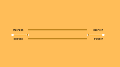 Dequeue in Data Structure