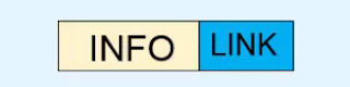 Node of Linked List