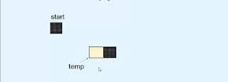 Insert the node in an empty linked list