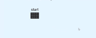 Deletion of the only node from the linked list
